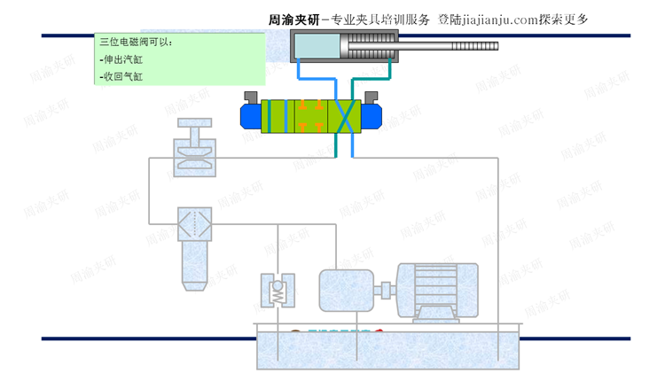 夹具设计视频教程-搅拌摩擦焊及摩擦焊液压夹具  视频教程 第27张