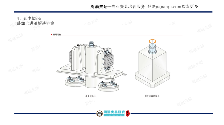 夹具设计视频教程-卧加机床上进油液压夹具  视频教程 第9张