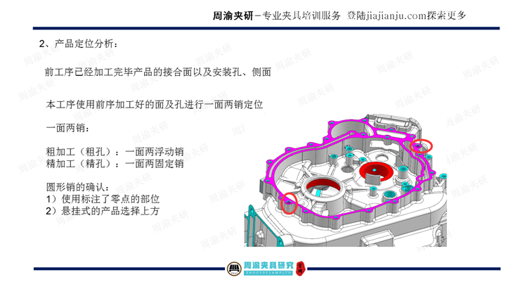 夹具设计视频教程-卧加机床上进油液压夹具  视频教程 第6张