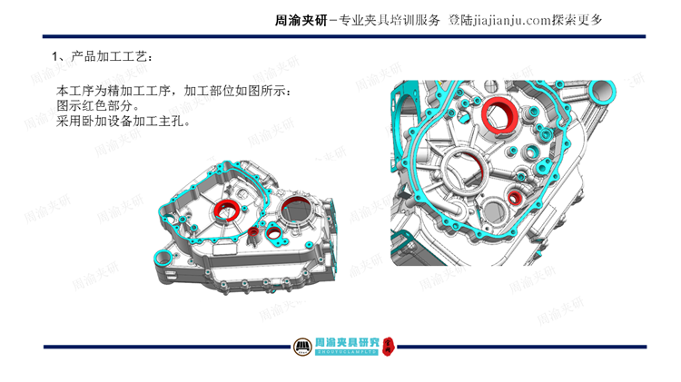 夹具设计视频教程-卧加机床上进油液压夹具  视频教程 第5张