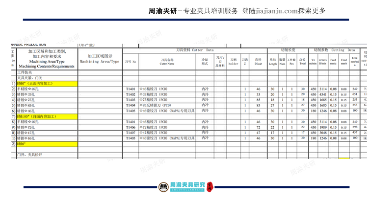 夹具设计视频教程-卧加机床上进油液压夹具  视频教程 第17张