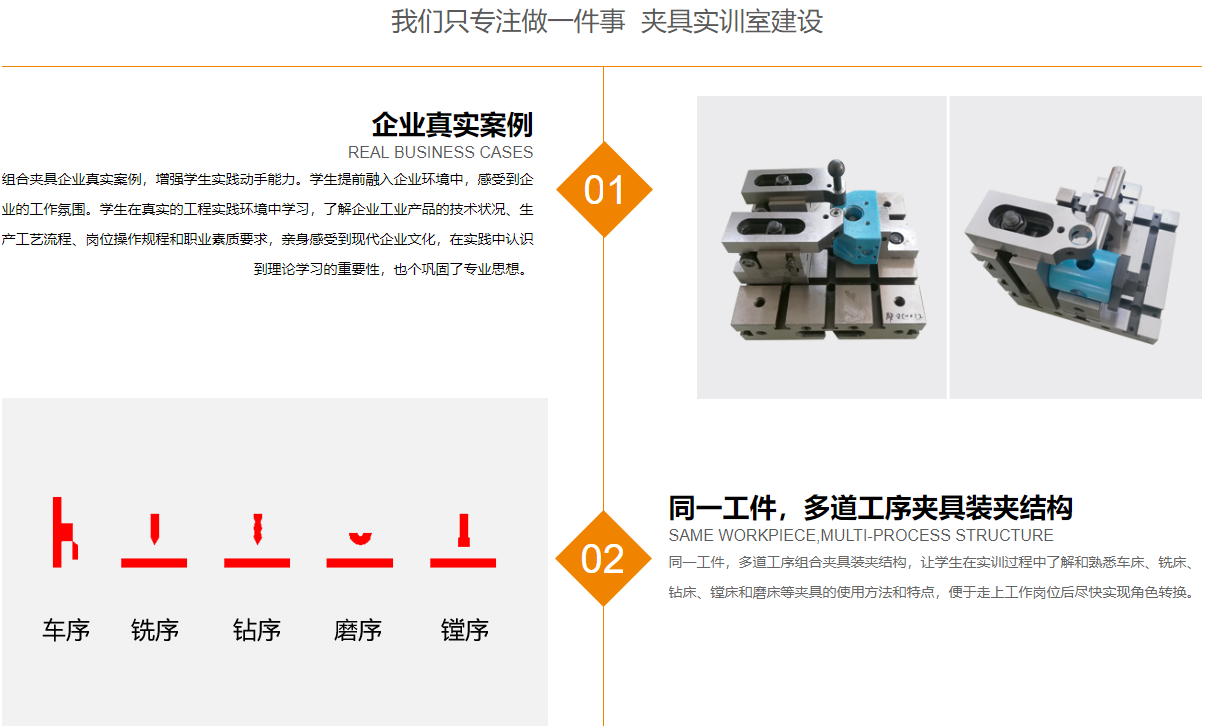 机器人夹具设计实训室建设方案  夹具实训平台 第2张