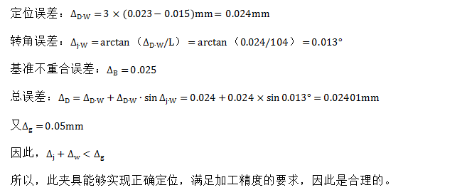 夹具设计说明书-山东大学  第6张