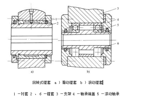 夹具设计说明书-山东大学  第13张