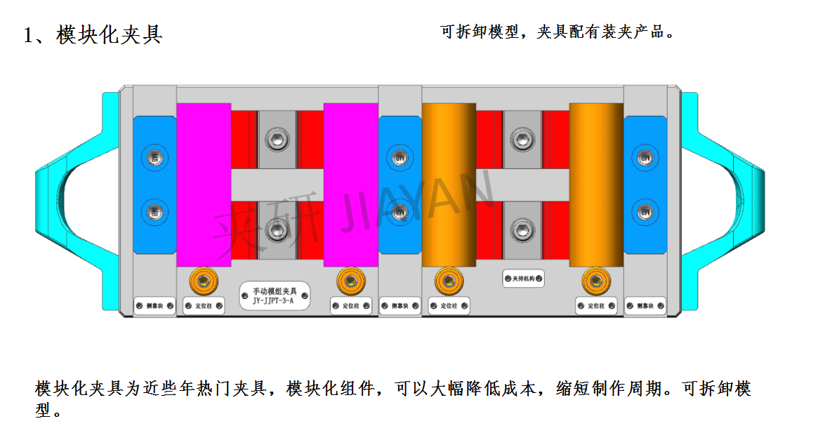 模块化组合夹具