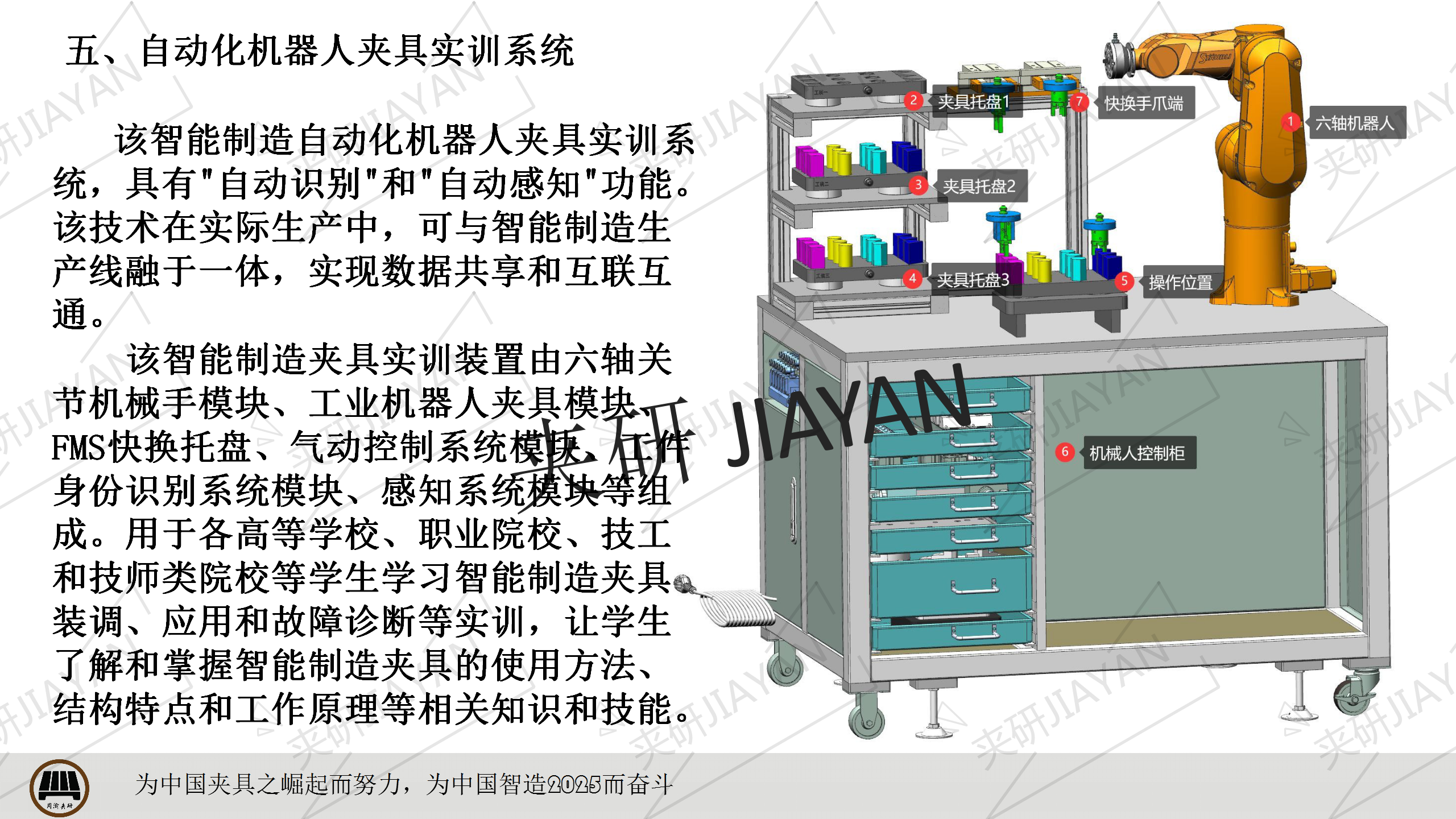 自动化机器人夹具实训系统  夹具实训平台 自动化夹具 教学夹具 教学用夹具 第4张