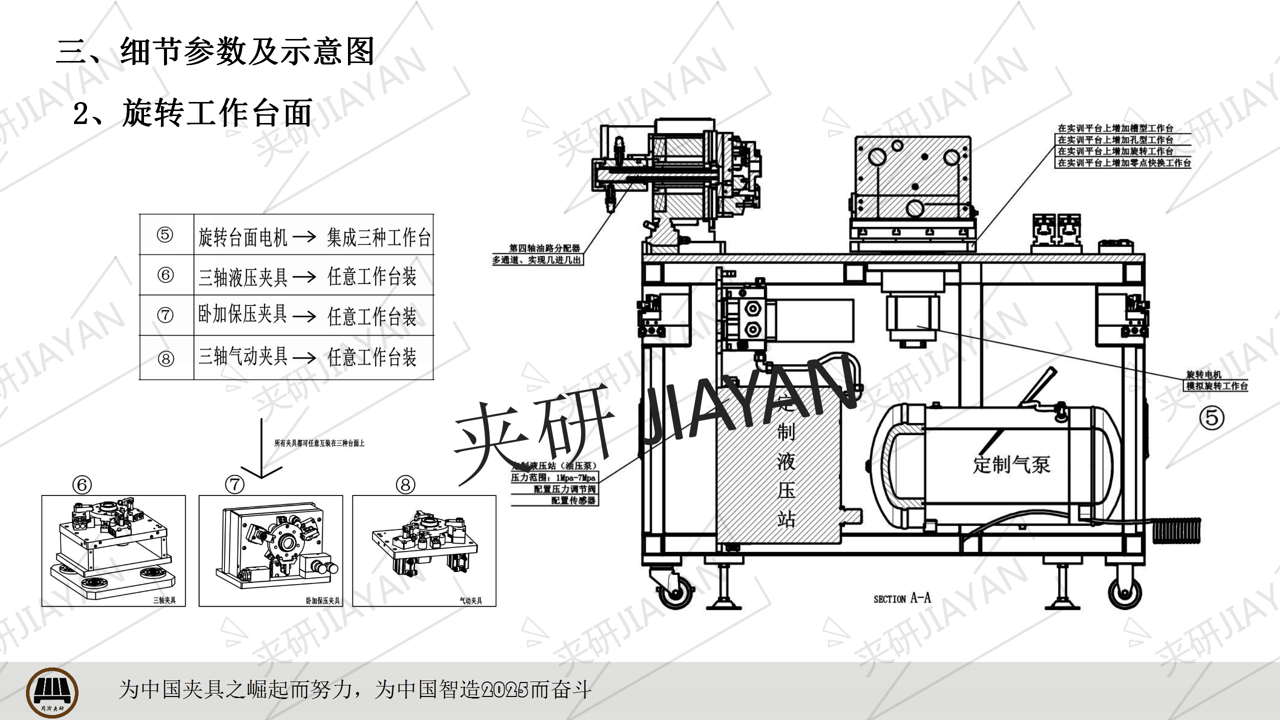 智能工装夹具实训平台V2.0夹具实训室  夹具培训 夹具实训平台 教学用夹具 夹具知识 第5张