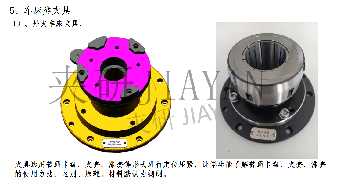 机械加工工艺与夹具设计实训室建设方案  夹具实训平台 实训夹具 夹具实训室 第7张