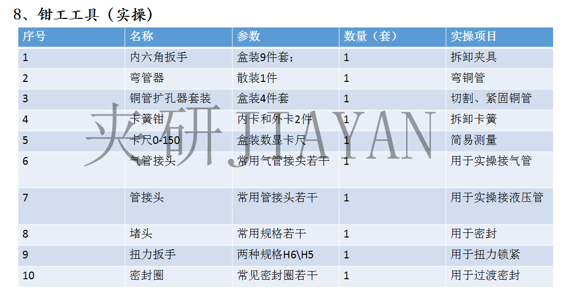 机械加工工艺与夹具设计实训室建设方案  夹具实训平台 实训夹具 夹具实训室 第12张