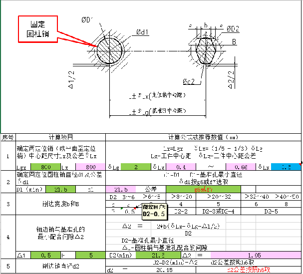 一面两销的计算方法  第1张