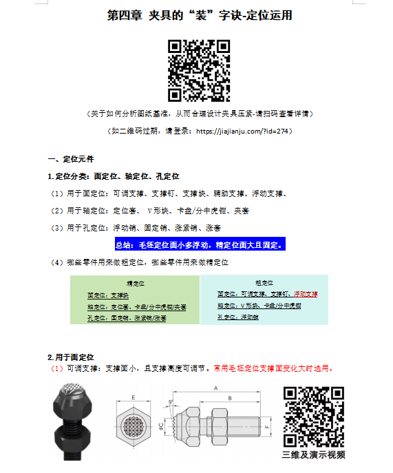 现代夹具设计教材  第4张