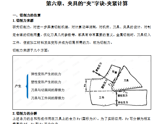 现代夹具设计教材  第6张