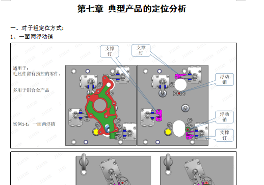 现代夹具设计教材  第7张